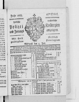 28tes Stück., Ausgabe vom 9. Juli 1788