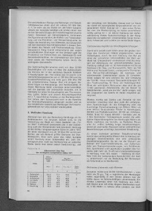 Tabelle 4: Güterverkehr über See der wichtigsten europäischen Häfen 1971