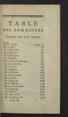 Table des sommaires