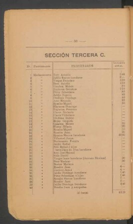Sección tercera C.