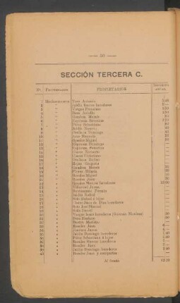 Sección tercera C.