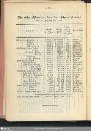 Die Einzelstaaten des deutschen Reichs : nach der Zählung von 1890
