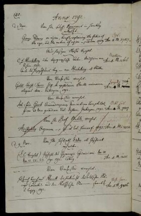 Von Hhn Buchh. Remnant in Hamburg erkauft. - Aus hiesiger Kasse bezahlt. - Vom Verfasser [Gottlob Christian Storr] verehrt. - Vom Verfasser [Johann Friedrich Gaab] verehrt. - Von Hhn HofRath Feder als Geschenck erhalten. - Vom Verfasser [Helfrich Bernhard Wenck] verehrt.
