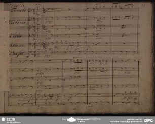 No. 3 Lied: "Junge Männer nehmt euch in acht"