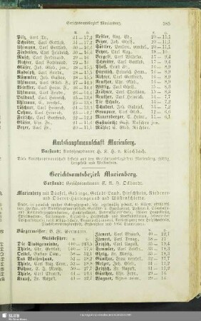 Amtshauptmannschaft Marienberg
