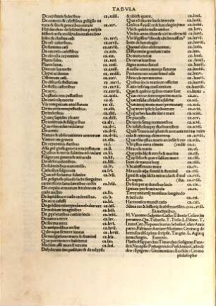 Historiae naturalis libri XXXVII