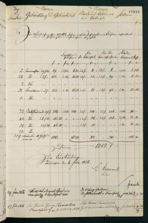 Sommersemester 1856. Rektorat Victor (Paul Viktor) (von) Bruns