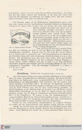 9: Heidelberg, städtische Ausgrabungen 1914/15