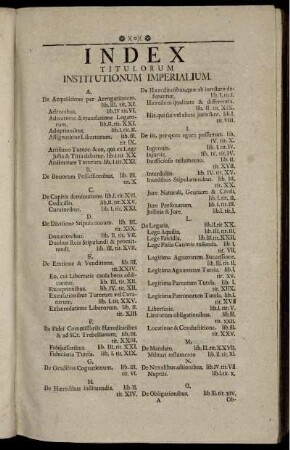 Index Titulorum Institutionum Imperialium.