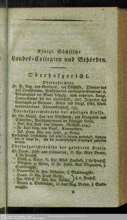 Behördenverzeichnis : Königl. Sächsische Landes-Collegien und Behörden