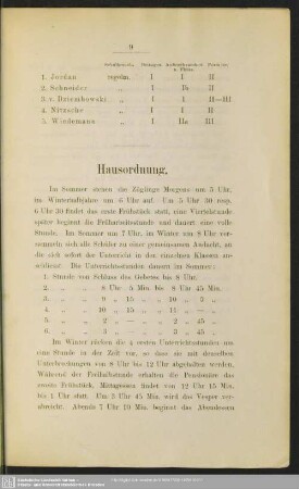 Hausordnung