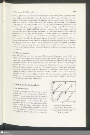 Chemie der Nachbehandlung