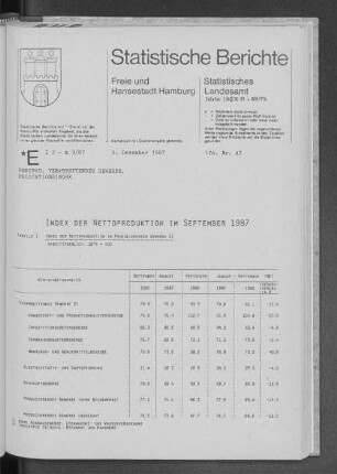 Index der Nettoproduktion im September 1987 : Lfd. Nr. 47