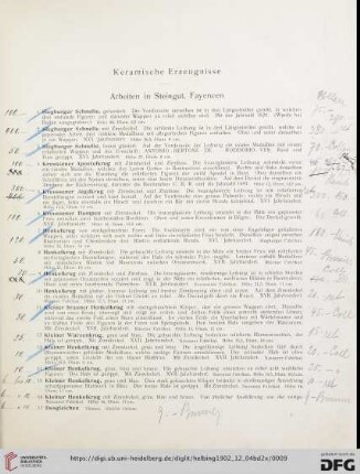 Arbeiten in Steingut, Fayencen (Nr. 1-29)