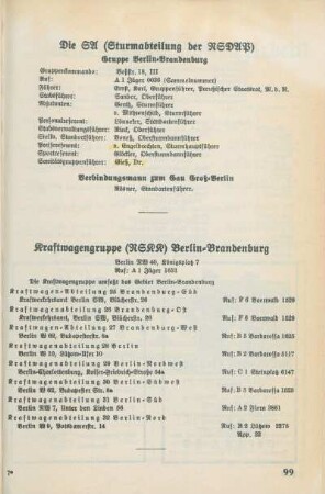 Kraftwagengruppe (NSKK) Berlin-Brandenburg