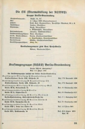 Kraftwagengruppe (NSKK) Berlin-Brandenburg