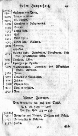 Vierter Zeitraum. Vom Romulus bis auf den Cyrus