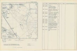 Buchholz, Blatt 135