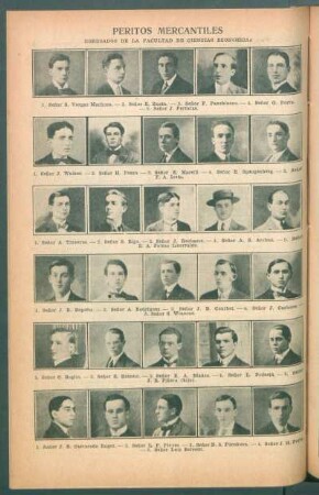Peritos mercantiles - [Retratos] : Egresados de la Facultad de Ciencias Económicas