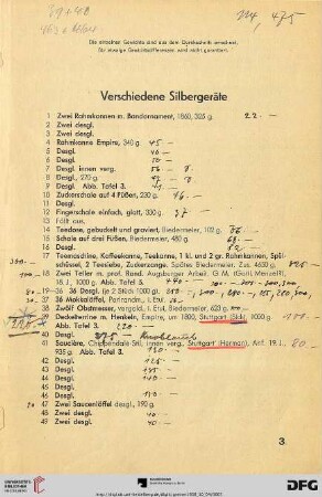 Verschiedene Silbergeräte (Nr. 1-954)
