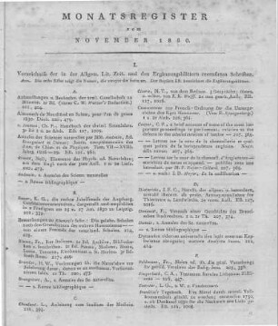 Monatsregister vom November 1830