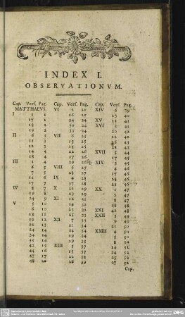 Index I. Observationum