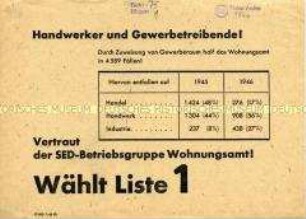 Wahlaufruf der SED an Handwerker und Gewerbetreibende