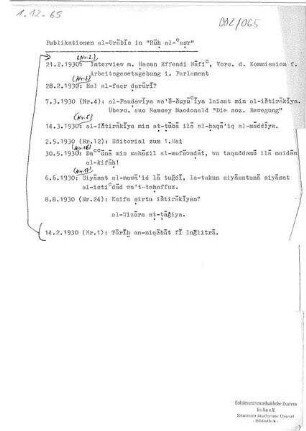 Publikationen al-`Urabis in Ruh al-`asr