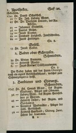 1r-7r, 1. Apotheker - 19. Gürtler