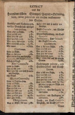 Extract aus der Hannöverschen Stempel-Papier-Ordnung,[...]