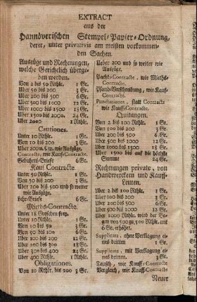 Extract aus der Hannöverschen Stempel-Papier-Ordnung,[...]