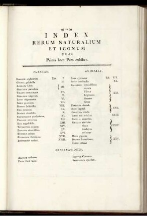 Index Rerum Naturalium et Iconum.