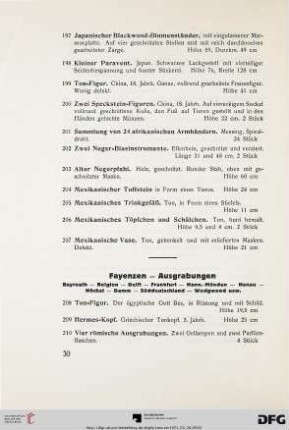 Fayenzen – Ausgrabungen (Nr. 208-243)
