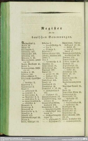 Register für die deutschen Benennungen