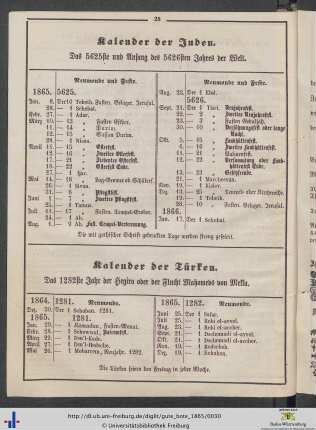 Kalender der Türken.