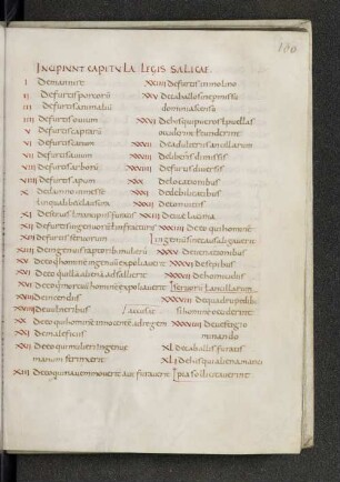 Incipiunt capitula legis salicae [Lex Salica (erweiterte Form, 70 capitula)]