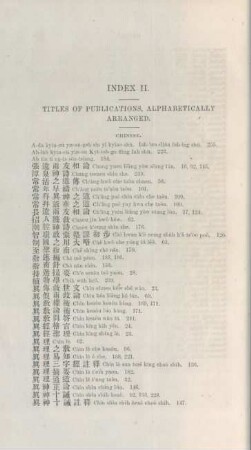 Index II. Titles of publications, alphabetically arranged