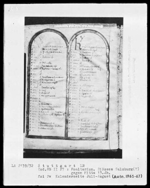 Psalterium — Kalenderseite mit arkadenähnlicher Rahmung, Folio 2verso