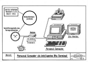 Personal Computer als intelligentes Btx-Terminal