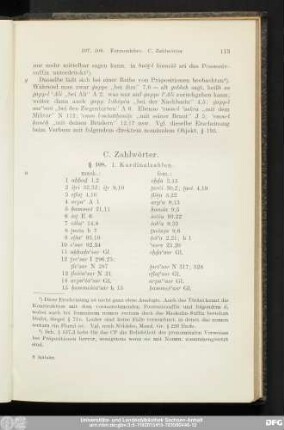 C. Zahlwörter.