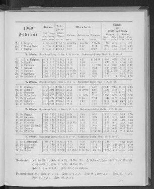 1900. Februar.