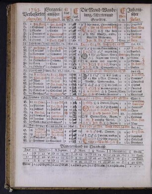 1763. Verbesserter Augustus.