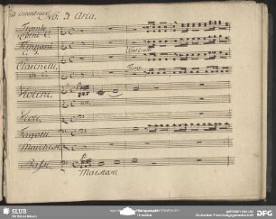 No. 3 Aria: "Suonin le trombe i timpani"