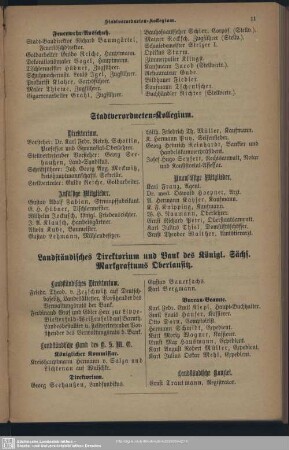 Landständisches Direktorium und Bank des Königl. Sächs. Markgrafthums Oberlausitz