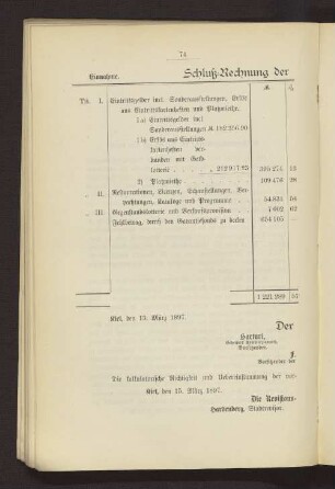 Schluß-Rechnung der Ausstellung Kiel 1896.