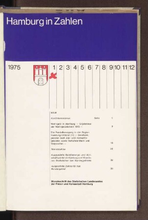 1975: Hamburg in Zahlen : Zeitschrift des Statistischen Landesamtes der Freien und Hansestadt Hamburg