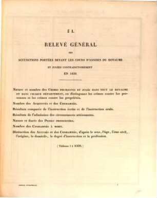 Compte général de l'administration de la justice criminelle - France - Algerie - Tunisie : pendant l'année ... 1836