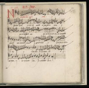 II. Nos alium deum