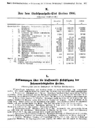 L. Bestimmungen über die klassenweise Besichtigung der Sehenswürdigkeiten Berlins