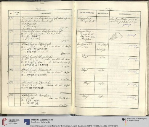 Nr. VAT 3800